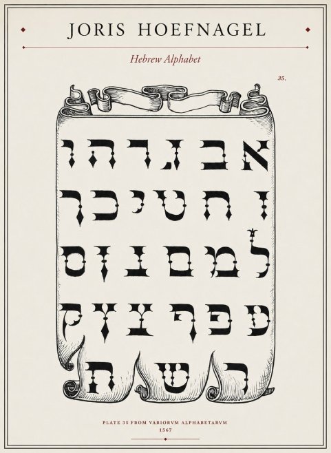 Joris Hoefnagel Hebrew Alphabet No1 - Plakát