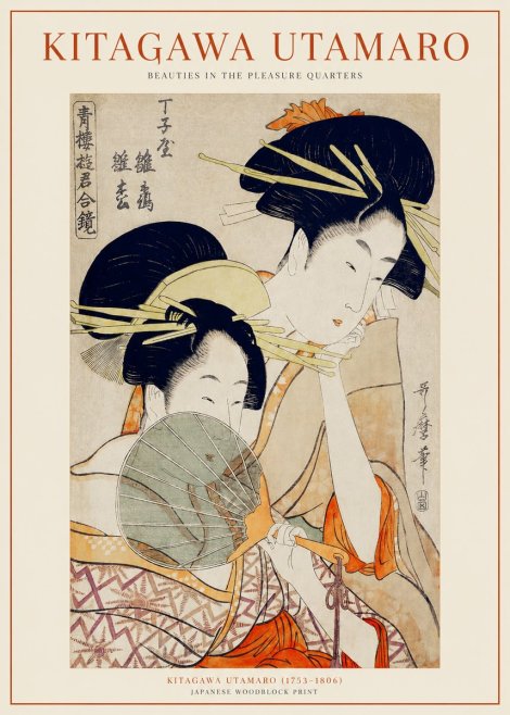 Kitagawa Utamaro Two Women with a Fan No2 - Plakát