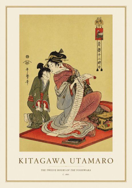 Kitagawa Utamaro The Twelve Hours of the Yoshiwara No1 - Plakát