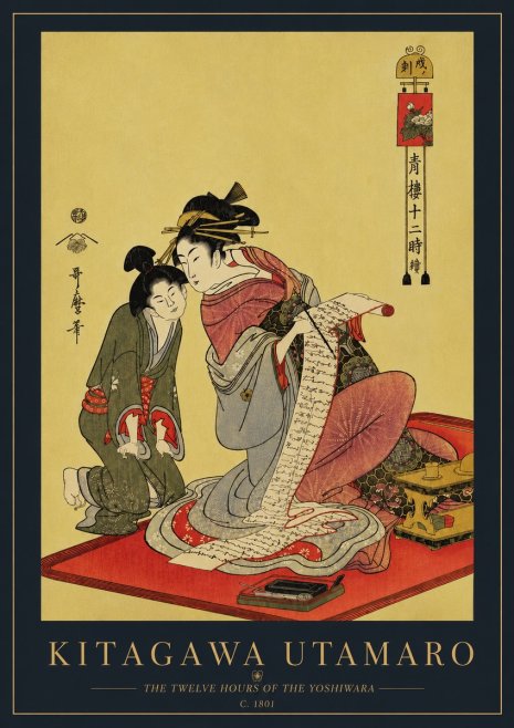 Kitagawa Utamaro The Twelve Hours of the Yoshiwara No5 - Plakát