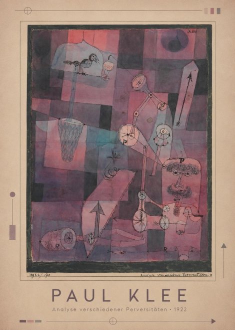 Paul Klee Analyse Verschiedener Perversitäten No2 - Plakát