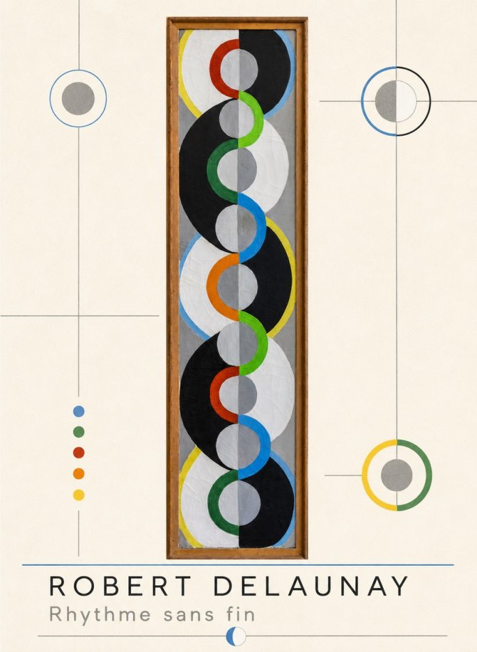 Robert Delaunay Rythme Sans Fin II No3 - Plakát