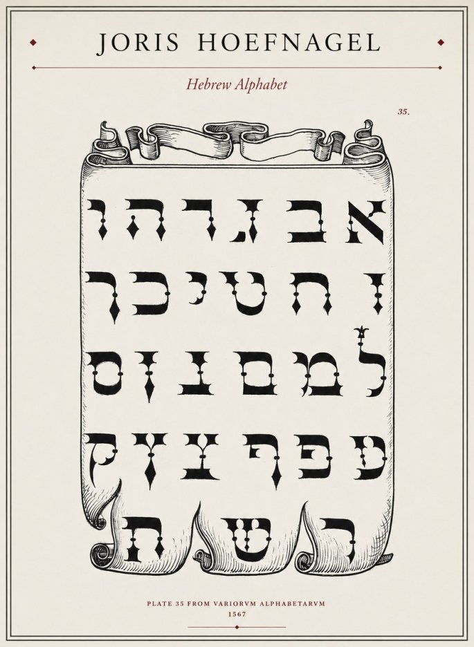 Joris Hoefnagel Hebrew Alphabet No1 - Plakát