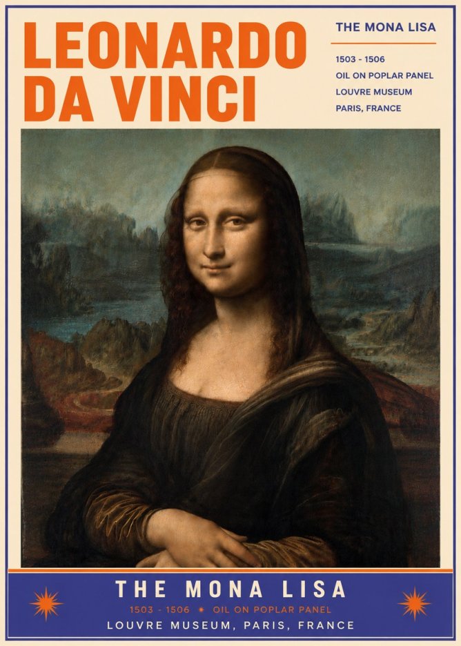 Leonardo da Vinci The Mona Lisa No6 - Plakát